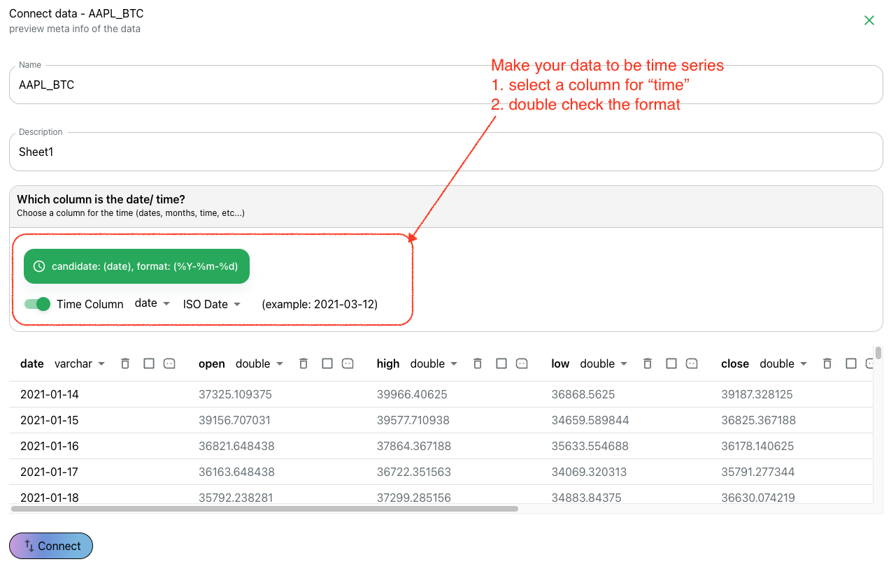Enable Time Series